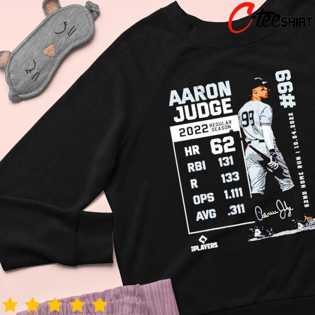 99 Aaron Judge I'm Back Shirt, hoodie, sweater, long sleeve and tank top