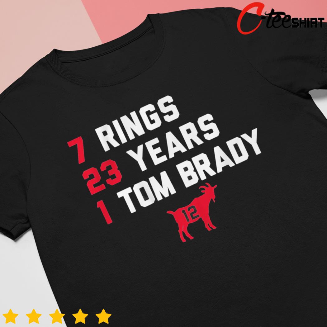 Tom Brady is the goat shirt,Sweater, Hoodie, And Long Sleeved