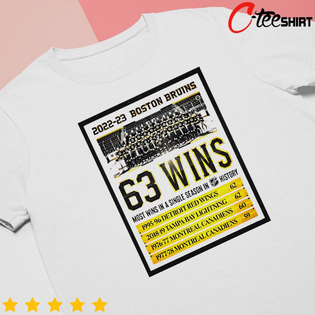 2022 2023 Boston Bruins 63 Wins A New Single-season Standard Shirt, hoodie,  sweater and long sleeve